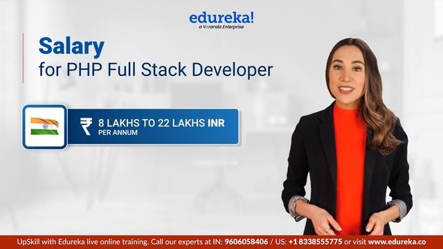 Top 10 Programming Languages For 2023 | Best Programming Languages to Learn in 2023 | Edureka смотреть онлайн
