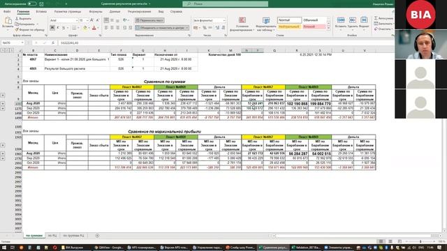Вебинар. Производственное планирование для кабельных и метизных заводов смотреть онлайн