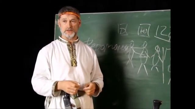 Обо всём, что имеет доступ к телу человека смотреть онлайн