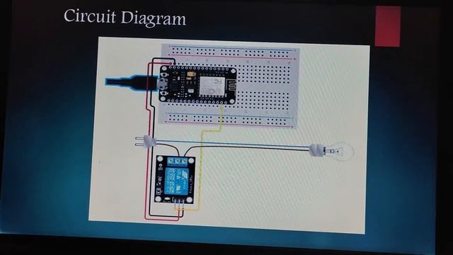 IoT based Home Automation with Node MCU, Web Server and Relay Module to control appliances смотреть онлайн