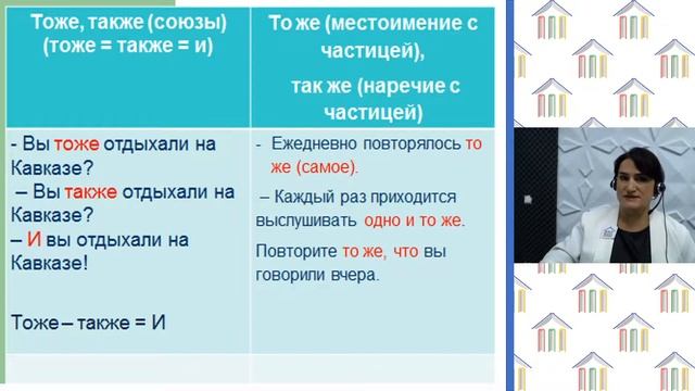 7 класс. Русский язык. Мусаева Н.З. Тема: "Слитное написание союзов" смотреть онлайн
