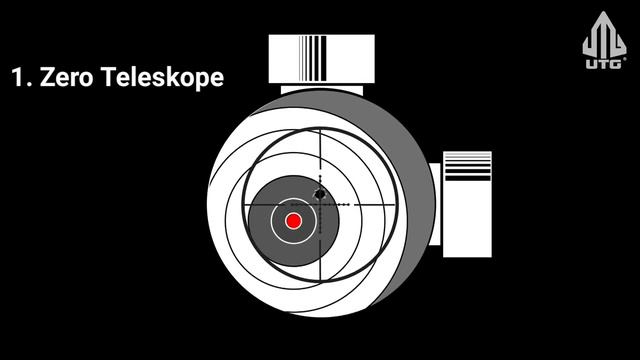 Ada 2 Cara Setting Teleskop смотреть онлайн