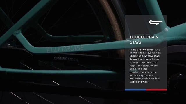 CUBE Elly Cruise Hybrid 2016 | E-Bike ► Moehrle-Bikes.de