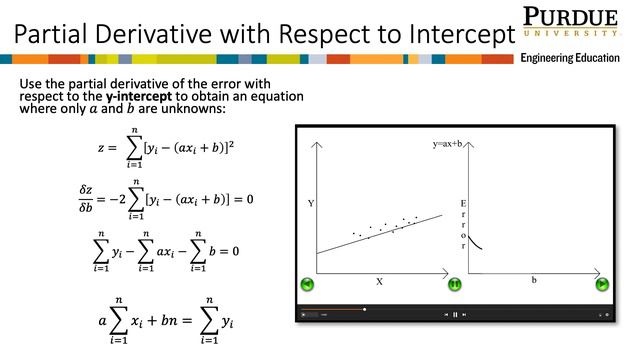 Linear Regression смотреть онлайн