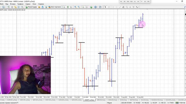 Торговля онлайн 
