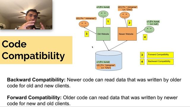 Chapter 4 - Agile code evolution, data encoding - Designing Data Intensive applications book review смотреть онлайн