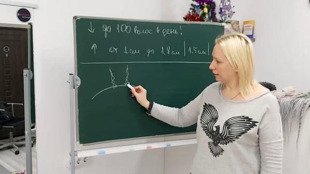 Рост и выпадение волос. Отрастание афропричесок. смотреть онлайн