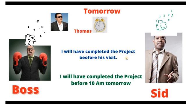 Tenses||Future Perfect Tense||English Grammar смотреть онлайн
