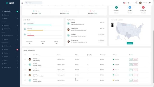 Upzet - Django Admin and Dashboard Template admin dashboard jquery смотреть онлайн