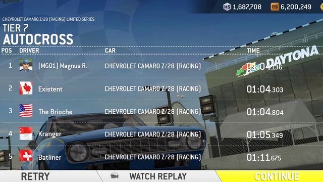 Chevrolet Camaro Z/28 (Racing) Limited Series Tier 7 (PR 30.5) смотреть онлайн