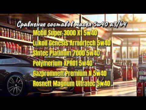 Рейтинг масел 5w40 A3/B4 (полнозольные масла). смотреть онлайн