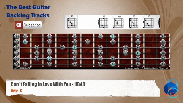 🎸 Can't Falling In Love With You - UB40 Guitar Backing Track with scale chart and chords смотреть онлайн
