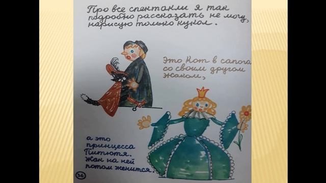 Читаем детям. С. Образцов "Всю жизнь я играю в куклы" Павшинская городская библиотека смотреть онлайн