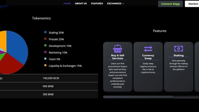 Boomcryptomarket - Overview of a good project смотреть онлайн