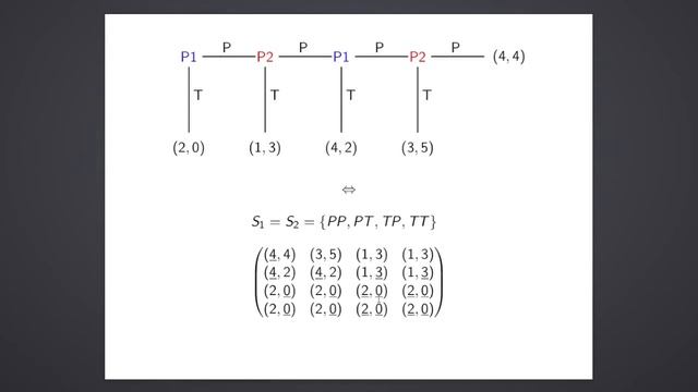 Backwards induction and subgame perfection in the Centipede game смотреть онлайн