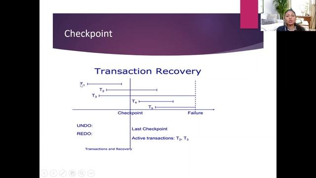 Deferred Update and Immediate Update (Recovery Techniques in RDBMS) #oncadmy смотреть онлайн