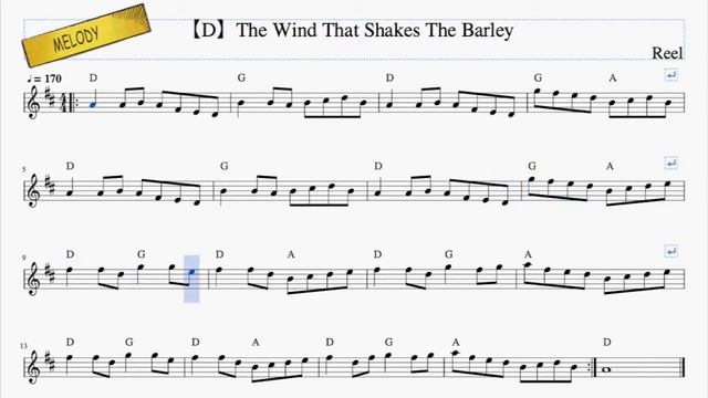 The Wind That Shakes The Barley (Reel #05) смотреть онлайн