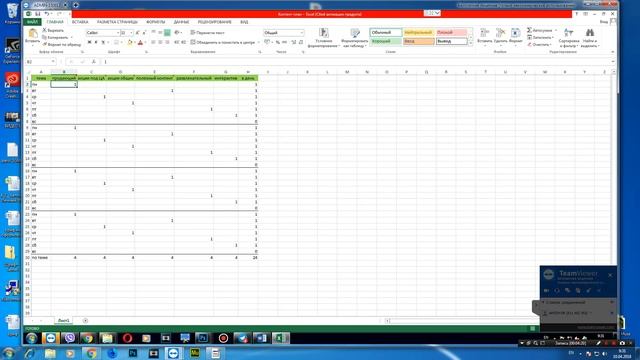 Контент-план для магазина одежды DOROGOY ВКонтакте (ВК) и Instagram | SMM обучение Шабанова Алена смотреть онлайн