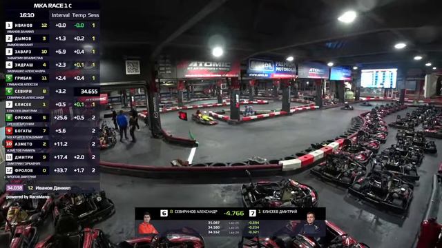 MKA Race 10 Этап смотреть онлайн