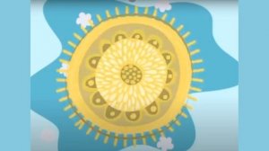 Д. Хармс "Врун"