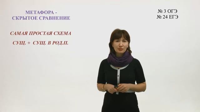 ЕГЭ 2017 русский язык  Метафора