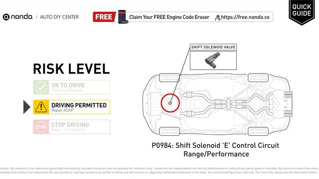 What is P0984 Engine Code [Quick Guide] смотреть онлайн