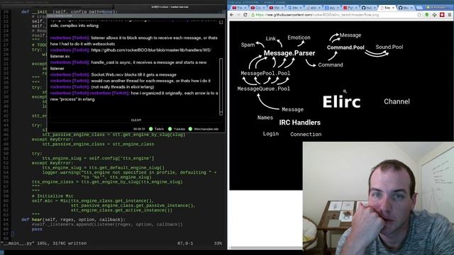 Command Line Personal Assistant [Python] смотреть онлайн