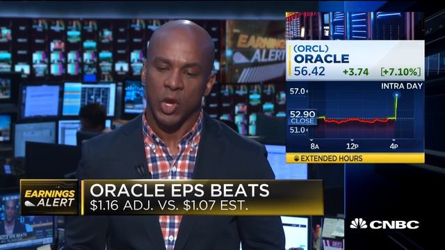 Oracle beats on top and bottom lines смотреть онлайн