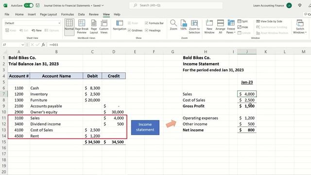 How to create Income statement (P&L) from Trial Balance - Accounting Course - Part 18 смотреть онлайн