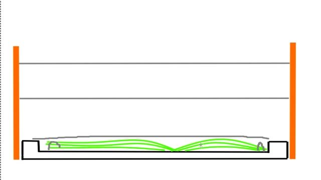 Как обрезать ежевику на зиму / Формирование ежевики / Выращивание ежевики в суровом климате смотреть онлайн