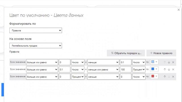 Power BI с нуля до DAX // Работа с мерами // Таблица дат в DAX смотреть онлайн