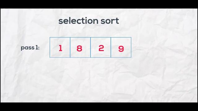 Java Tutorial For Beginners 23-sorting techniques and algorithm(bubble ,selection ,insertion sort) смотреть онлайн