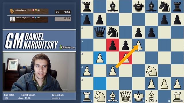 Beginner To Master | Chess Speedrun | 1420 | Grandmaster Naroditsky смотреть онлайн