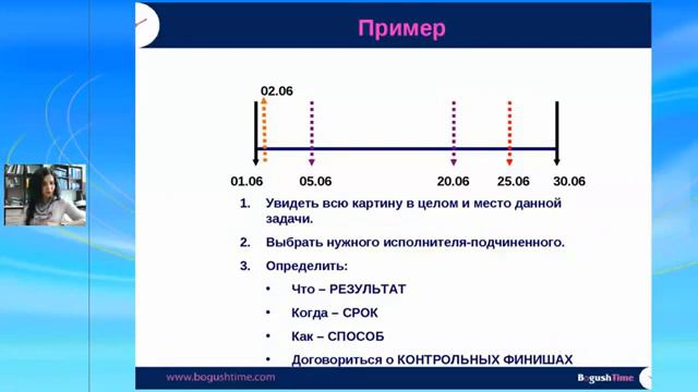 Секреты делегирования. Техника делегирования задач. смотреть онлайн