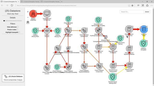 securiCAD®: Attack path analysis demo смотреть онлайн
