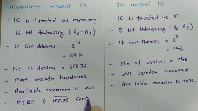 Memory Mapped IO and IO Mapped IO in 8085 Microprocessor смотреть онлайн