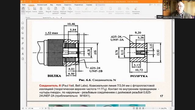 Измерения СВЧ(Лекция 05.10.2021) смотреть онлайн