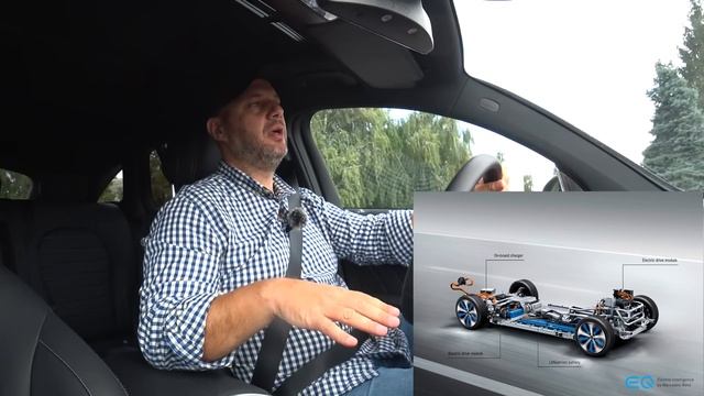 Премиальная "электричка" за понятные деньги? Mercedes EQC 400 4MATIC 2021 смотреть онлайн