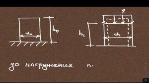Физический смысл коэффициента Пуассона