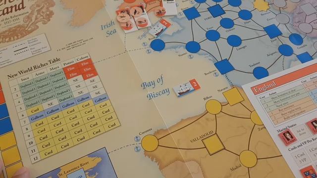 Here I Stand Board Game Tutorial смотреть онлайн