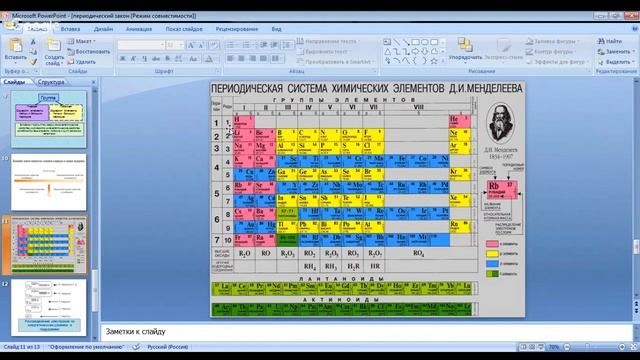 Химия 11 класс 3-4 неделя Периодический закон. Заполнение электронов элементов 4 и 5 периодов смотреть онлайн