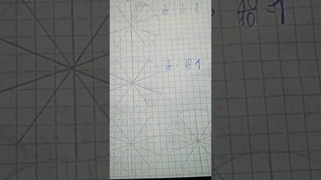 Правильні і неправильні дроби. 5 клас. смотреть онлайн