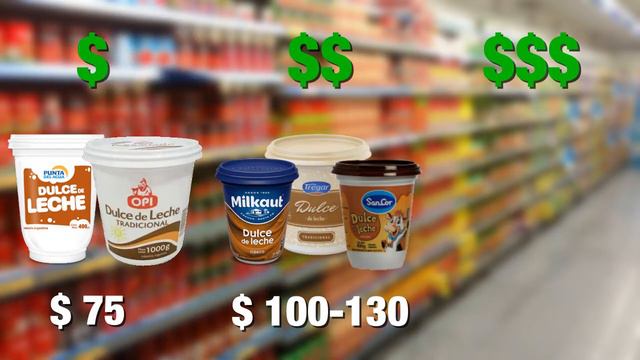 Dulce de leche: estas son las marcas más vendidas │ #BIZELANEAS 16 смотреть онлайн