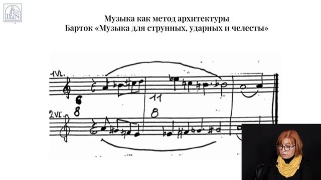 «Архитектоника музыкальных форм». Лекция Светланы Лавровой смотреть онлайн