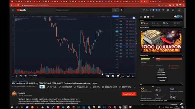 SMOKE FX Разоблачение | 99% ЛЮДЕЙ СЛИВАЮ ИЗ ЗА ЭТОГО Бинарные опционы смотреть онлайн