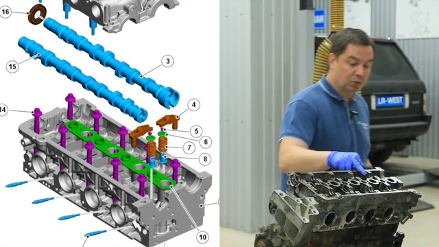 Часть - 6. Система ГРМ, устройство и неисправности. Дизельный двигатель 2.2 TD на Freelander 2 смотреть онлайн