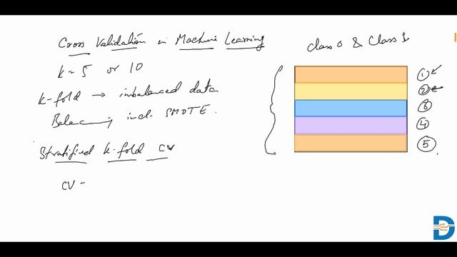 Cross Validation in Machine Learning | K-fold, Stratified and repeated stratified K-fold смотреть онлайн