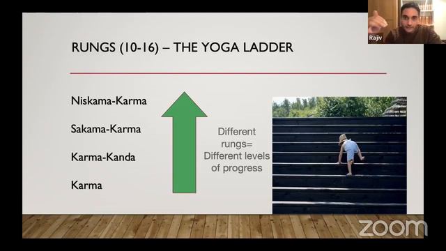 Learning Gita 2022 Chapters 3/4 смотреть онлайн