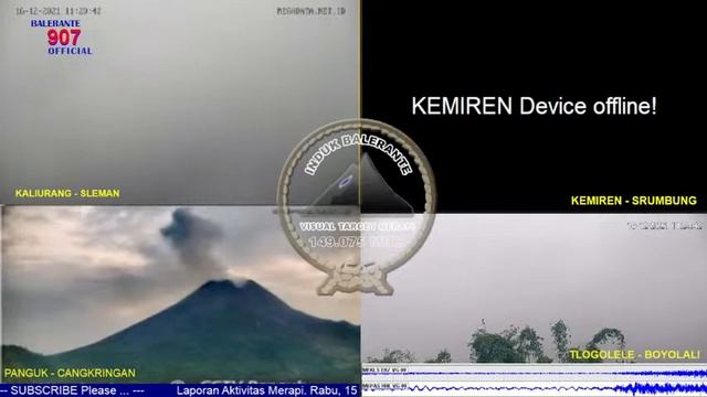 Live Streaming Merapi Volcano Eruption - Yogyakarta and Central Java, Indonesia 16-12-2021 смотреть онлайн