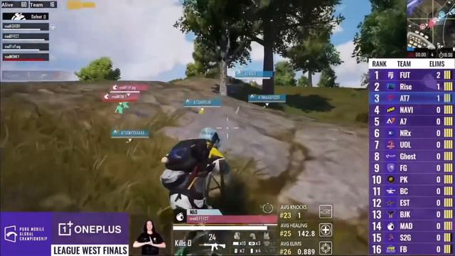 ТИКЗИ В СОЛО БЕРЕТ ТОП1? НАВИ ЗАБЕРУТ 6 000 000$?PARABOY MVP PMGC EAST?!НЕУДАЧНЫЙ ДЕНЬ MADBULLS!PMC смотреть онлайн